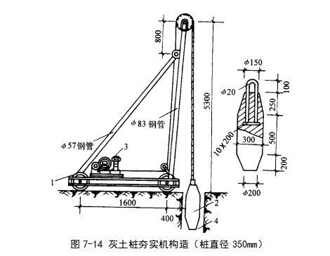下陆挤密桩地基